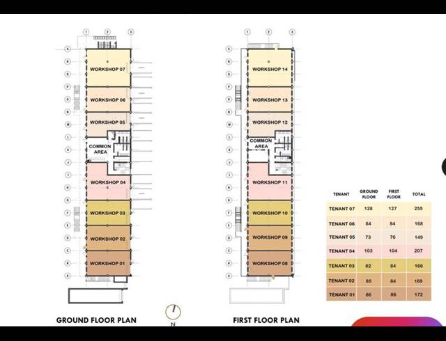 INDUSTRIAL PROPERTY TO RENT IN MAITLAND